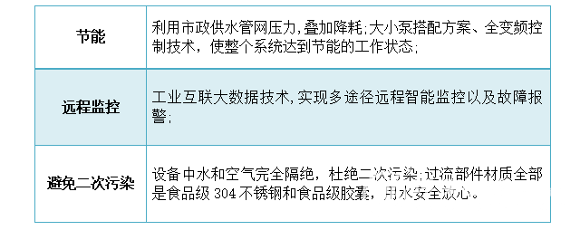 PG电子 PG电子平台资讯中心(图3)