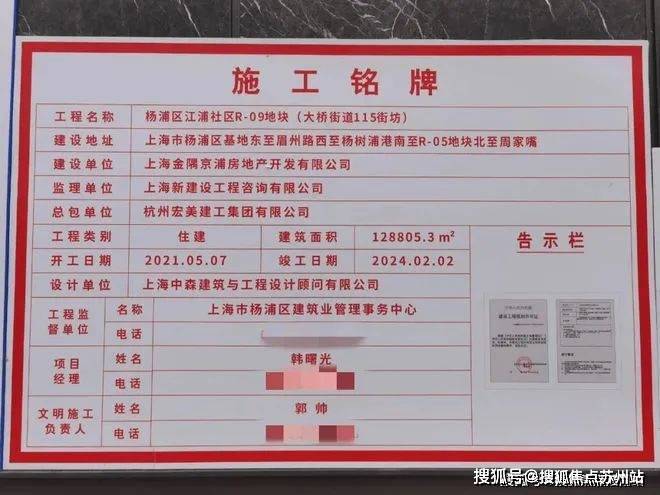 金隅外滩东岸(2024年金隅外滩东岸)首页网站-最新楼盘详情-户型配套(图6)