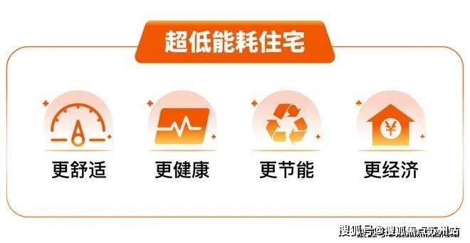 金隅外滩东岸(2024年金隅外滩东岸)首页网站-最新楼盘详情-户型配套(图12)
