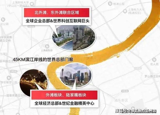 金隅外滩东岸(2024年金隅外滩东岸)首页网站-最新楼盘详情-户型配套(图14)