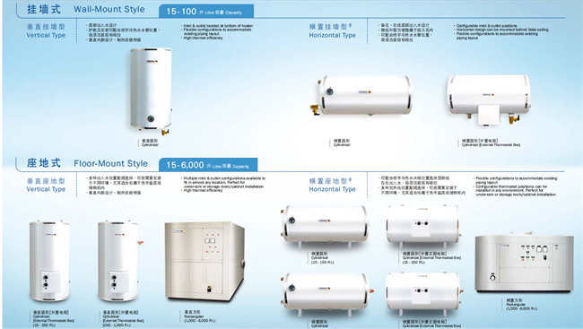 德国宝热水器：热水解决方案的领航者(图2)