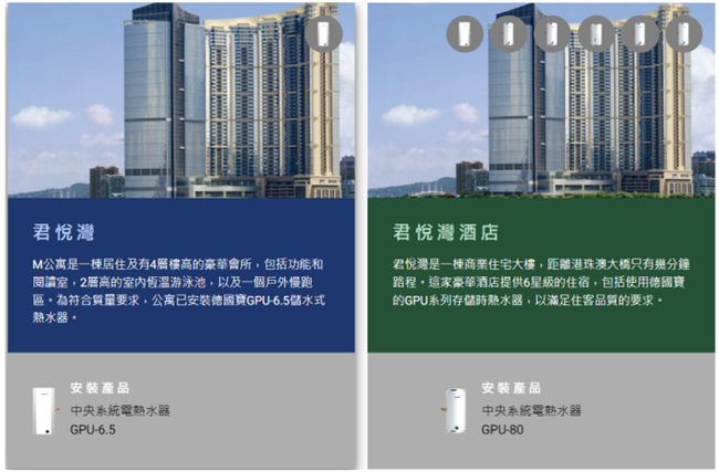 德国宝热水器：热水解决方案的领航者(图4)